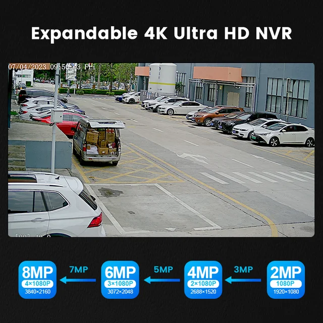 VeeZoom Caméra de sécurité PoE 5MP Tuya Smart
