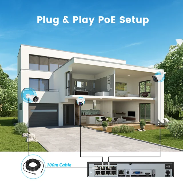 VeeZoom Caméra de sécurité PoE 5MP Tuya Smart