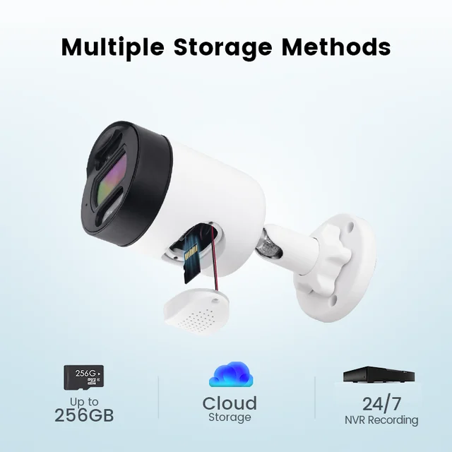 VeeZoom Caméra de sécurité PoE 5MP Tuya Smart