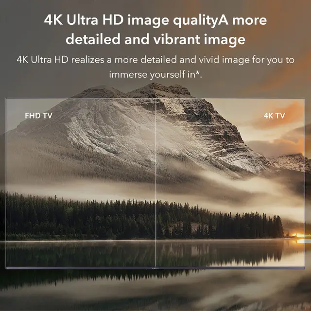 Xiaomi Mi TV Box S 2nd Gen