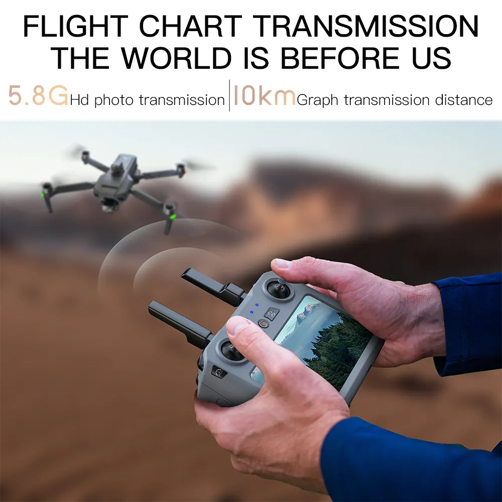 Drone SG909 4K transmission numérique 6km longue distance positionnement GPS