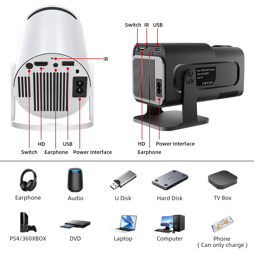 Mini projecteur portable Android 11 wifi 4K TV Home Cinéma vidéo