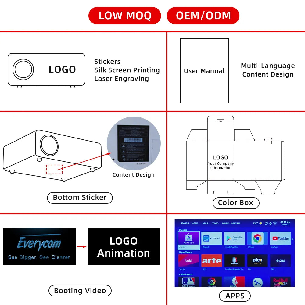 Mini projecteur portable Android 11 wifi 4K TV Home Cinéma vidéo