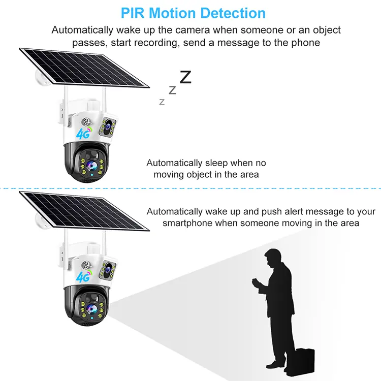 Caméra extérieure PTZ Solaire à double objectif 4G WiFi