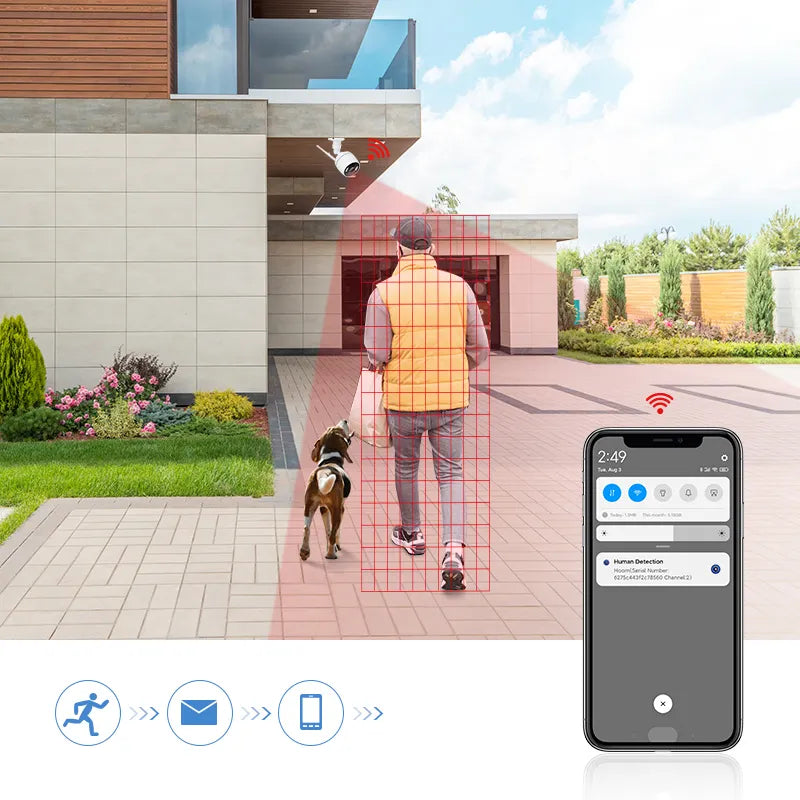 VeeZoom 4 camera IP Wifi + NVR all in one  avec alarme de détection de mouvement avec écran LCD 10,1 pouces