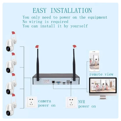 KIT de 4 Camera PTZ WIFI avec NVR TuyaSmart