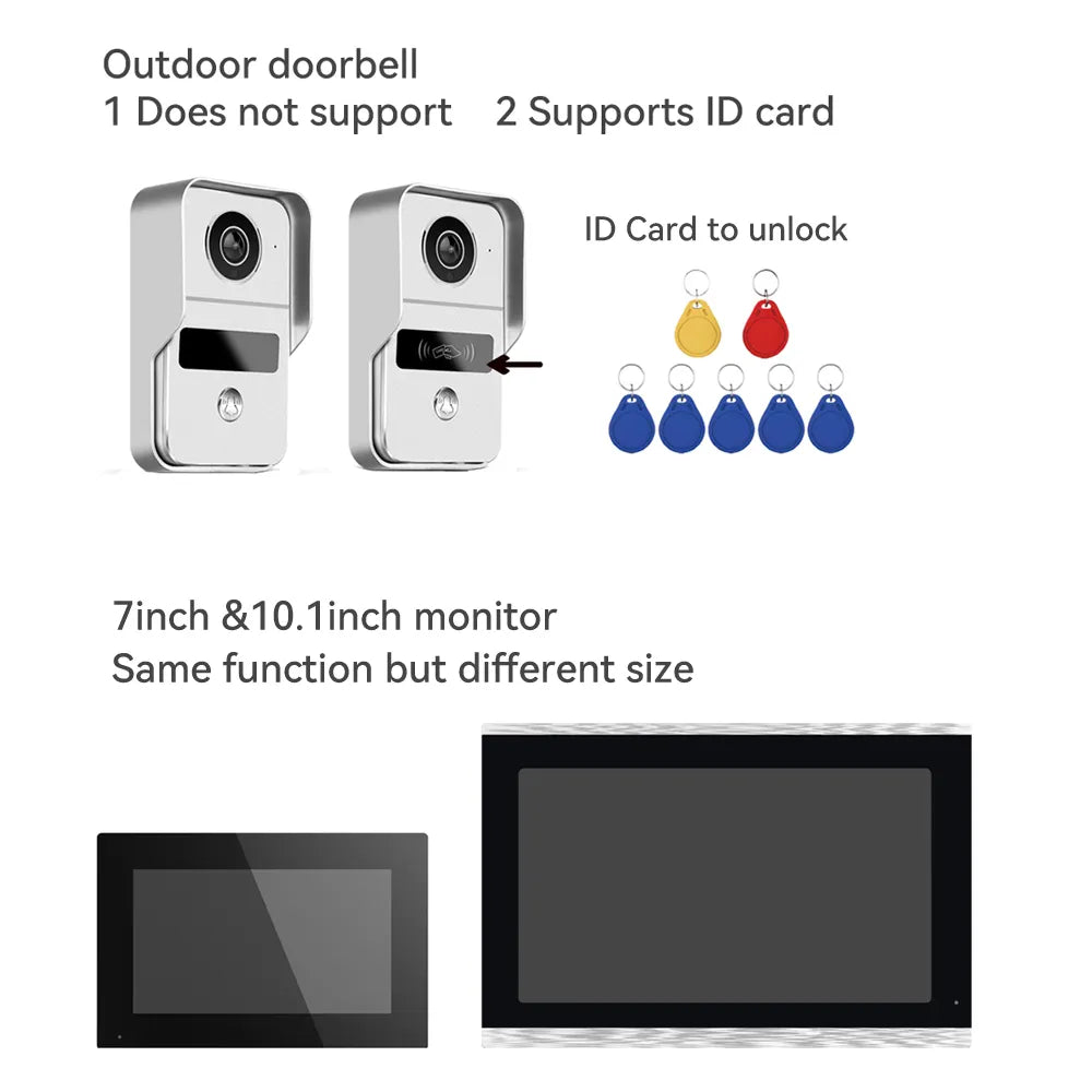 POE Tuya Digital Video Door Phone