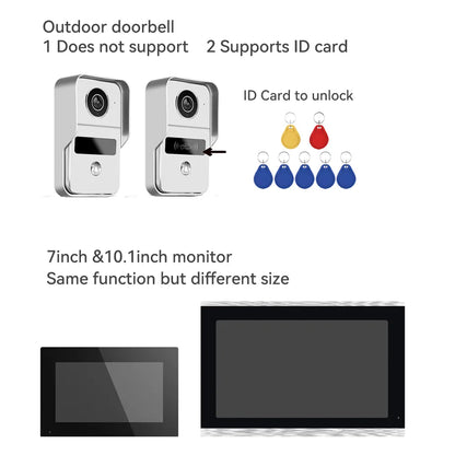 POE Tuya Digital Video Door Phone