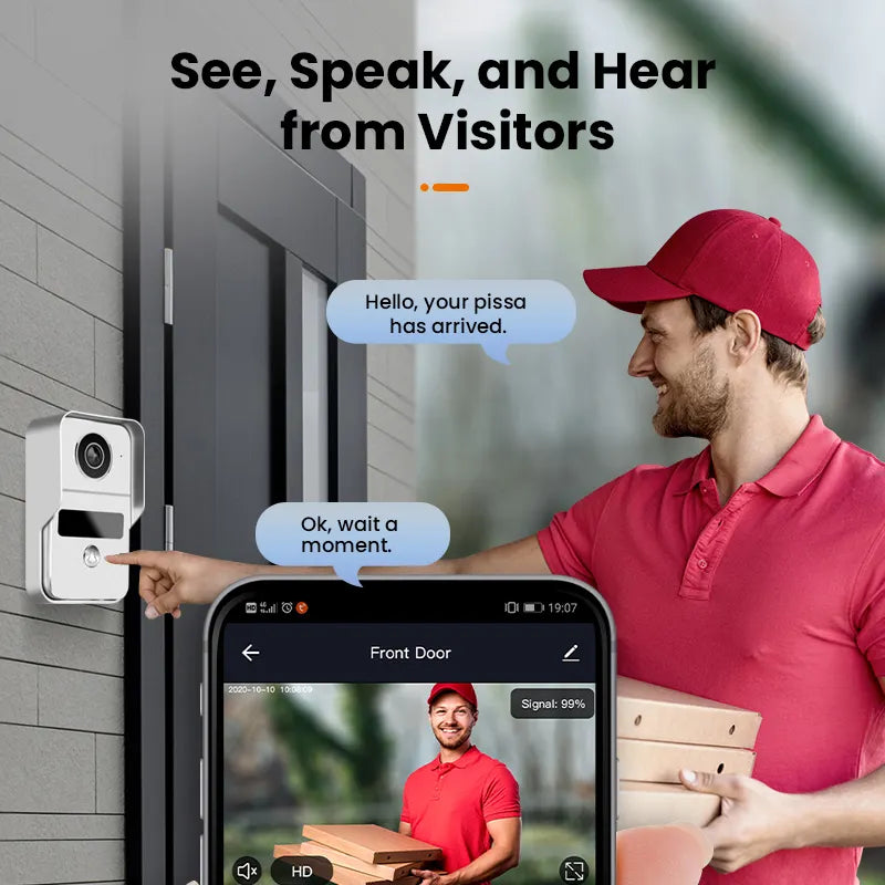 POE Tuya Digital Video Door Phone
